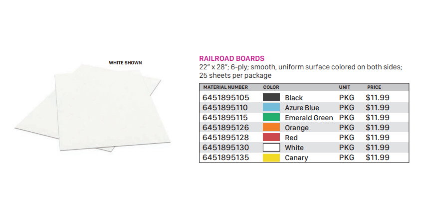 Railroad Boards Azure Blue