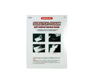 Board Printing Plates