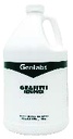 Graffiti Remover