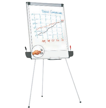[7854793031] Tripod Dry Erase Board Easel