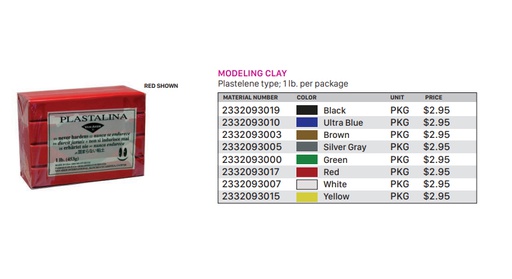 [2332093003] Modeling Clay Brown