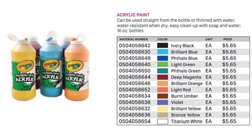 Acrylic Paint Phthalo Blue